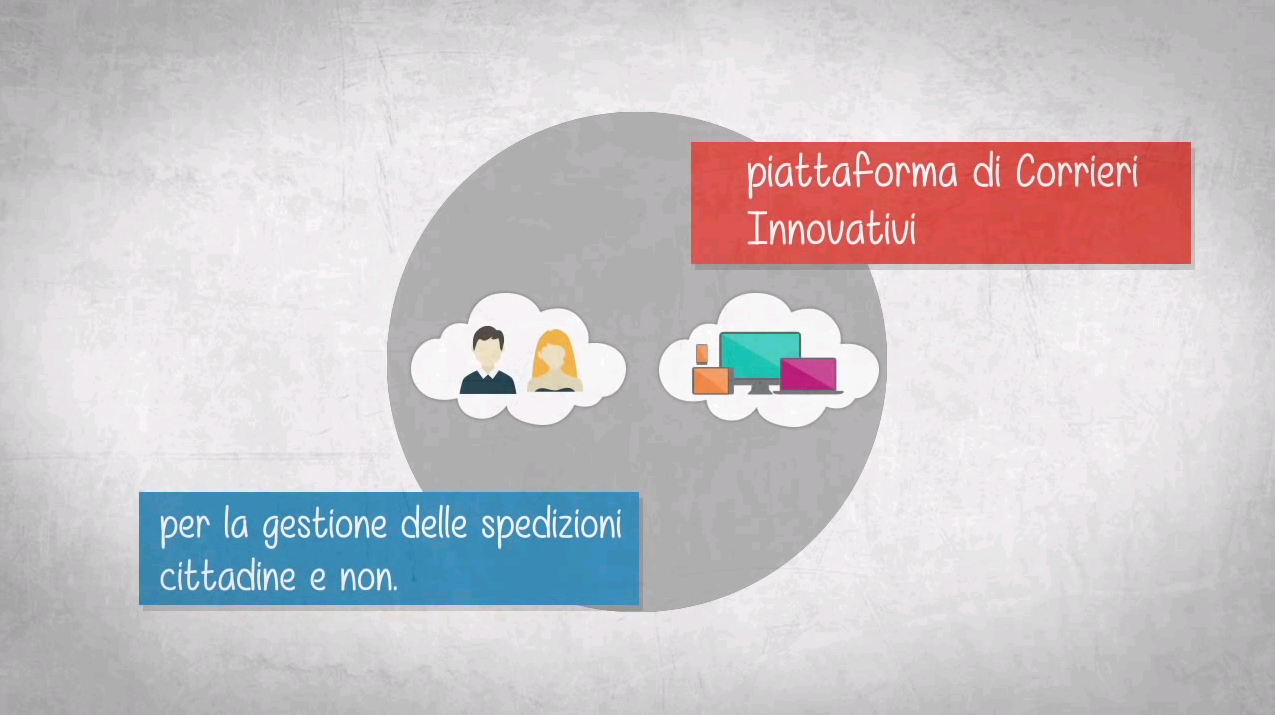 iCarry – Il corriere innovativo